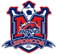 McKinney Boyd High School Soccer banner logo